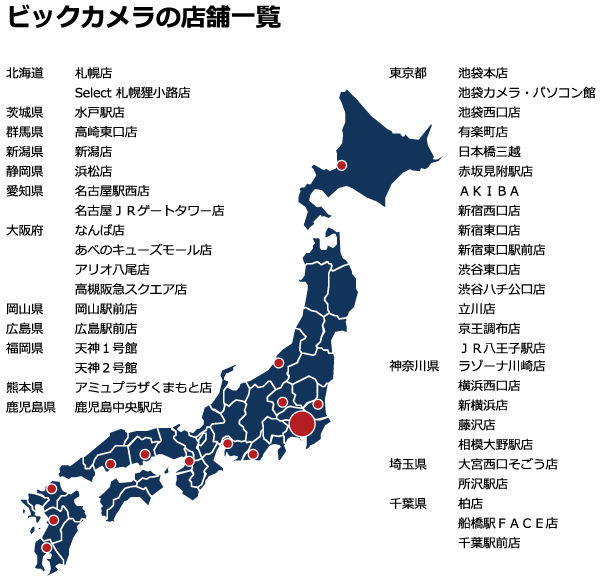 �X�܃l�b�g���[�N