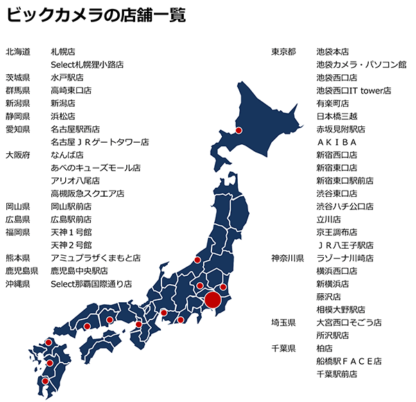 �X�܃l�b�g���[�N